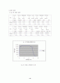 인장시험 10페이지