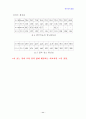 경도시험 11페이지