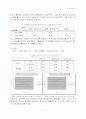 분말 압축 성형 소결 5페이지
