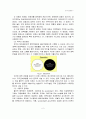 박막 증착 2페이지