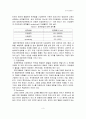 박막 증착 3페이지