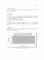 박막 증착 6페이지