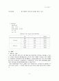 박막 증착 8페이지