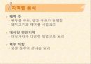 캐나다의 음식문화 13페이지