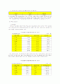 생수시장 10페이지