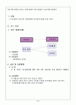 부모감독이 자아통제와 공격성에 미치는 영향 6페이지