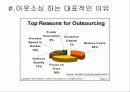 아웃소싱과 웹 사이트 최적화 6페이지