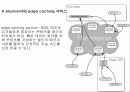 아웃소싱과 웹 사이트 최적화 17페이지