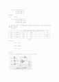 Op-amp 증폭 실험 15페이지