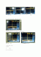 Op-amp 증폭 실험 16페이지