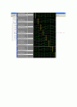 [공학기술]vhdl-Half Adder, Full Adder 2페이지