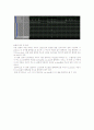 [vhdl]-RAM(램)설계 3페이지
