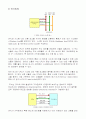 [컴퓨터과학]컴퓨터의 구성 5페이지