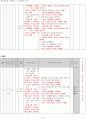 교육과정작성 13페이지