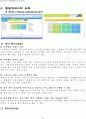 장애인들을 위한 매체활용 15페이지