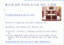 우리나라 혼수의 문제점과 문제해결방안  5페이지