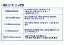 교육공학의 심리학적 기초 28페이지