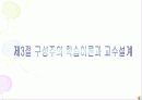 교육공학의 심리학적 기초 32페이지