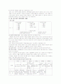 초등학교 국어과 교육과정 및 읽기영역 분석 & 교과서 비판 및 재구성 26페이지