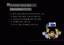 교수매체의 선정과 활용 29페이지