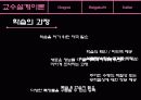 교수설계이론 4페이지