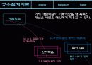 교수설계이론 16페이지