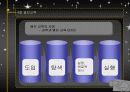 학습자 중심의 교수 - 학습 방법 33페이지