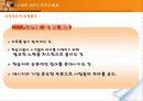 교수매체의 선정과 활용 16페이지