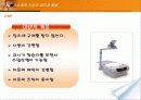 교수매체의 선정과 활용 22페이지