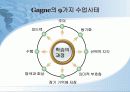교수설계이론 5페이지