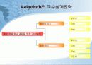교수설계이론 25페이지