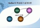 교수설계이론 27페이지