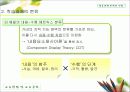 학습과제 분석의 기법 15페이지