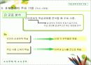 학습과제 분석의 기법 19페이지