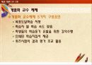 학습자 중심 교수 - 학습 방법 8페이지