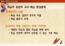 학습자 중심 교수 - 학습 방법 13페이지