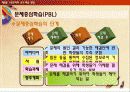 학습자 중심 교수 - 학습 방법 17페이지