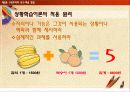 학습자 중심 교수 - 학습 방법 20페이지