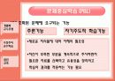 학습자 중심의 교수학습 방법 17페이지