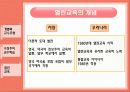 학습자 중심의 교수학습 방법 24페이지