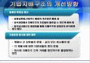 기업지배구조의 형성배경과 개선방안 16페이지