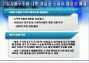 기업지배구조의 형성배경과 개선방안 17페이지