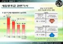 새집증후군 문제의 원인과 대책  7페이지