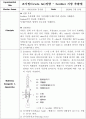 조지방(Crude fat)정량 - Soxhlet 지방 추출법 1페이지