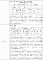 조지방(Crude fat)정량 - Soxhlet 지방 추출법 6페이지