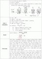 회분정량 - 직접회화법 4페이지