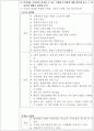 24시간 회상법과 눈대중량 4페이지