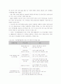 미래 교통 연계 및 물류 시스템 국내외 현황 및 파급효과 7페이지