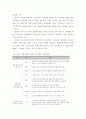 미래 도로 교통 운영 및 효율화 - ITS 를 중심으로 13페이지