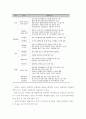 미래 항공 교통 국내외 현황 및 파급효과 2페이지